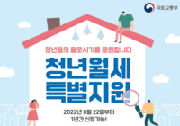 [사회복지이슈] 청년독립가구를 위한 청년월세 특별지원 