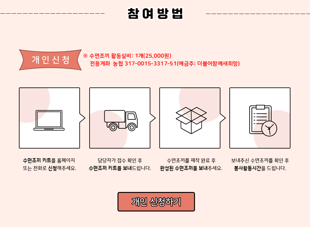 이미지명