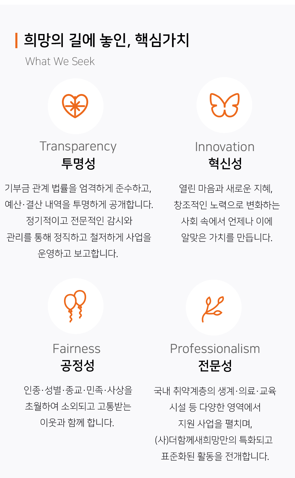 이미지명